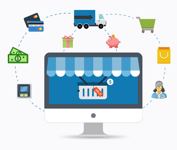 e-commerce services and solutions with Omnichannel